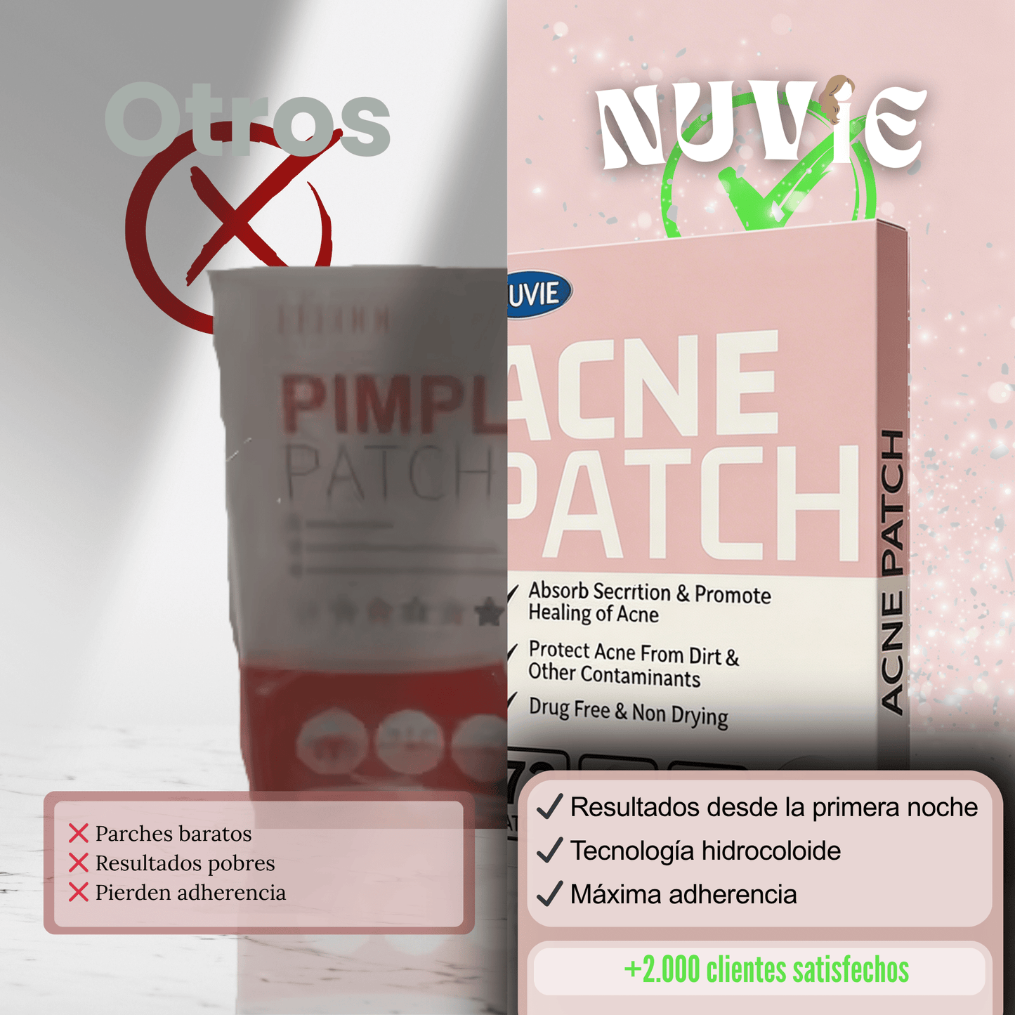 Nuvie™ Clear Patches