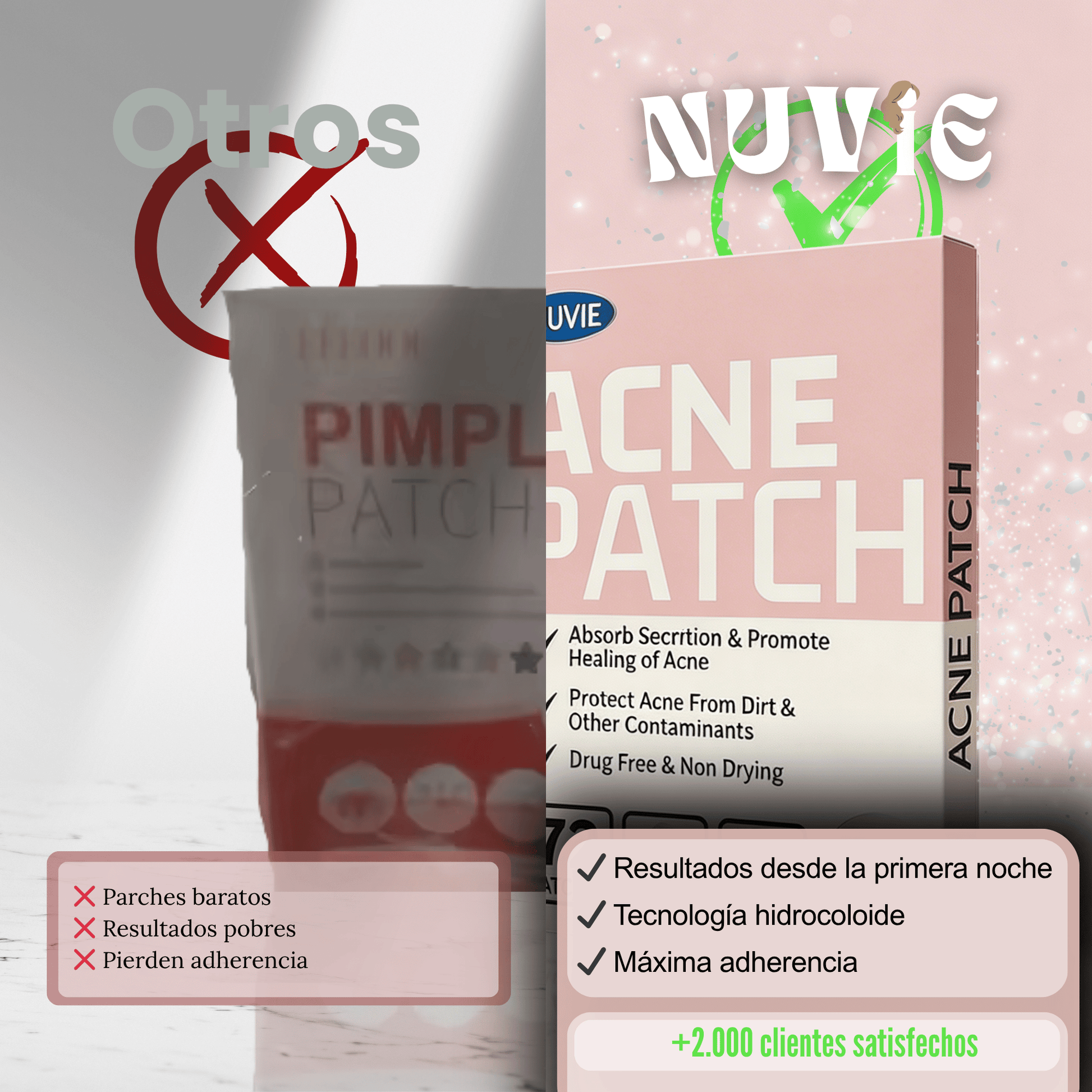 Nuvie™ Clear Patches